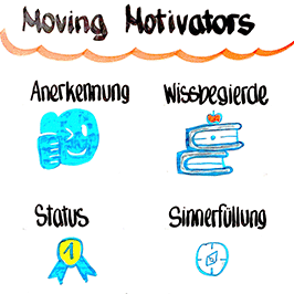 Moving Motivators Foto
